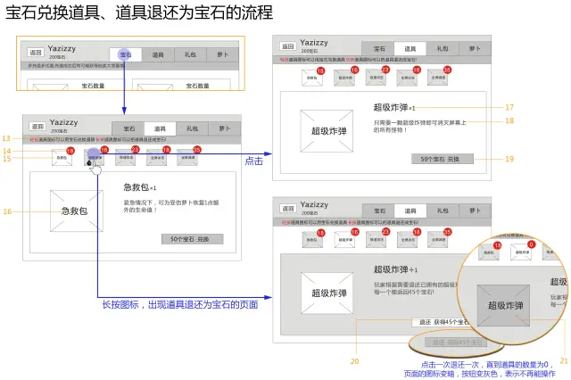 商城设计报价_游戏礼包_商城ui设计