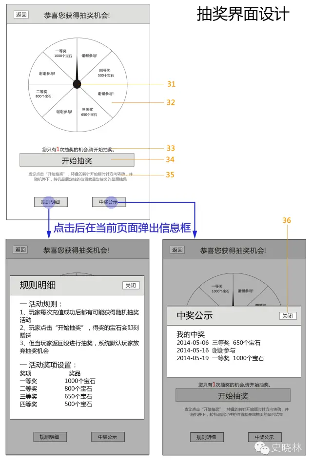 游戏礼包_商城设计报价_商城ui设计