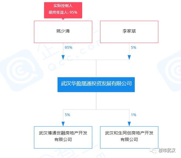 丛林肉搏个人战攻略_天域七站_神战击队巨神战击队