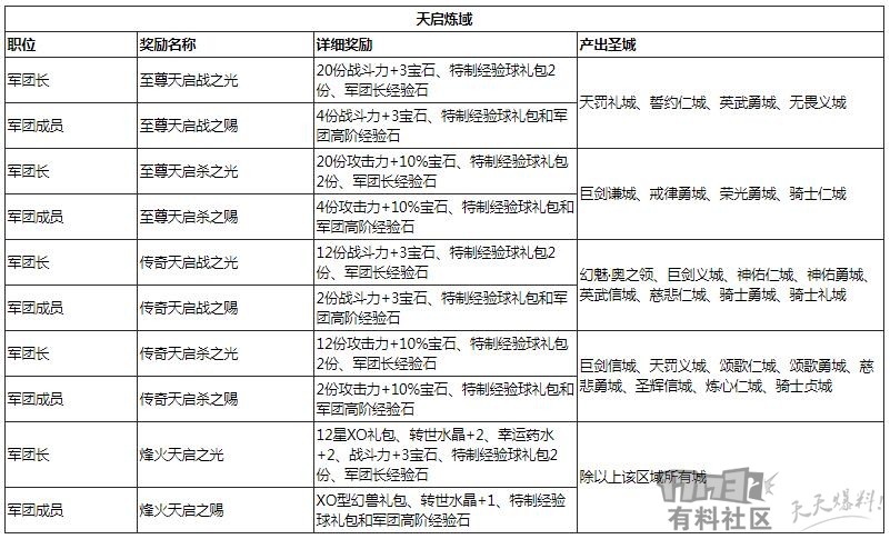 QQ截图20180224180659.jpg