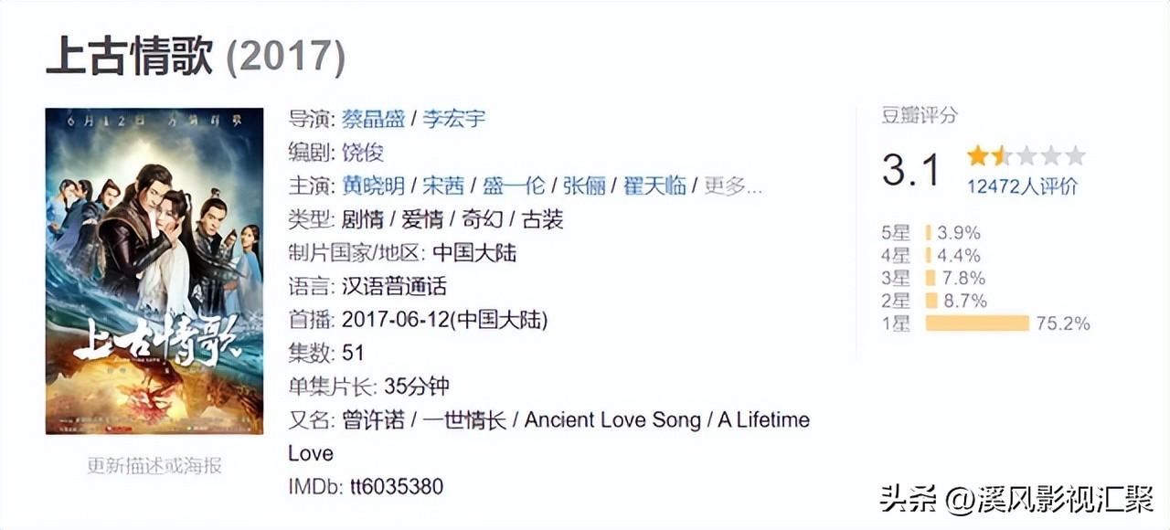 《长相思》前传曾许诺，罗云熙演杨紫舅舅，剧版被毁得太彻底