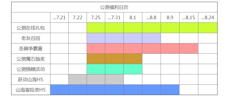 土耳其狂欢电影天堂_白嫖党玩天刀还是逆水寒_天堂魔域